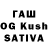 ТГК THC oil Fabrice Fleck